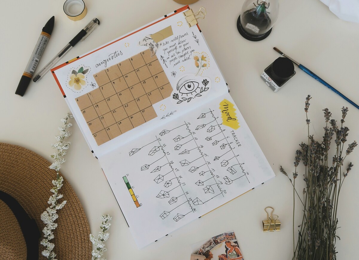 Bad Journal Example What Is Junk Journaling and How to Get Started